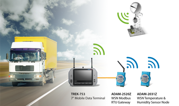 advantech-wireless-solution-for-cold-chain