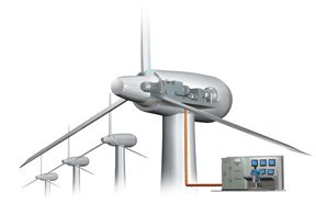 advantechwind2